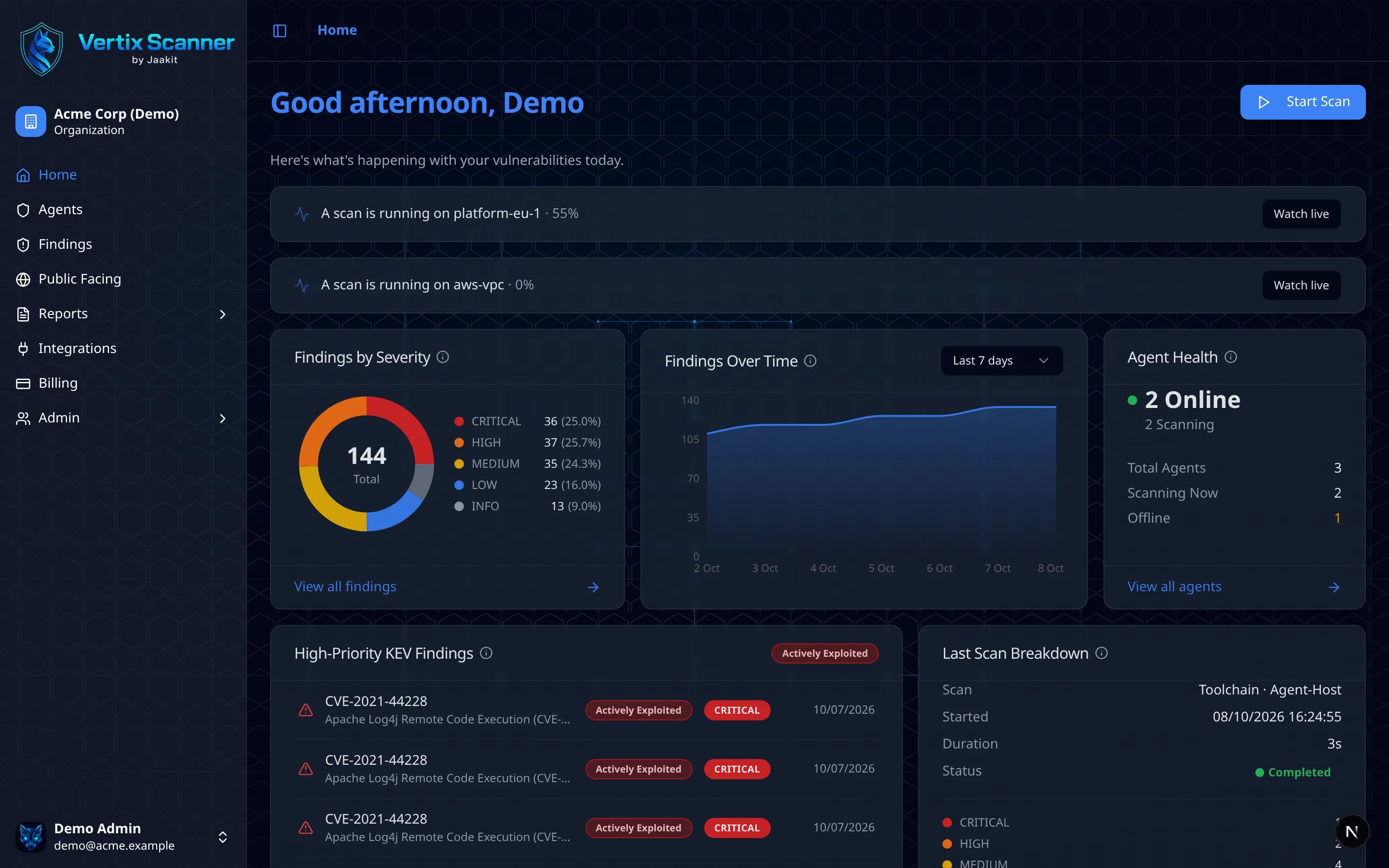 Vertix Scanner dashboard showing findings by severity, trend over time, agent health and KEV findings